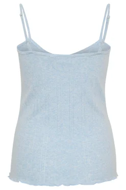 GruSZ Top