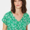 MaddinSZ Top