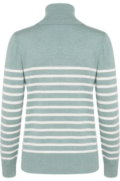 MilaSZ Pullover